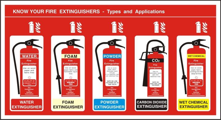 Our experienced engineers can supply, install and commission fire extinguishers of all types to suit the needs of your business, adhering to best advice from fire safety risk assessors.

Read more about Fire Extinguishers here  👇

📞 01202 743231