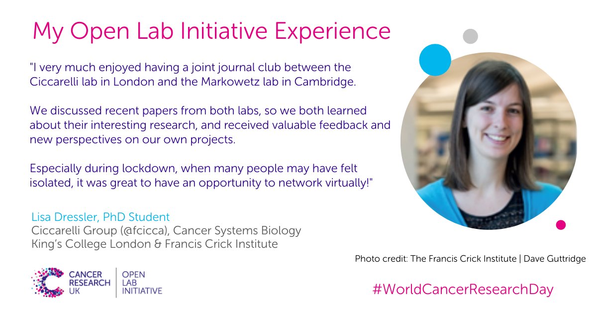 CRUKresearch's tweet image. The #CRUKopenlab connects research groups with shared interests to spark discussion, stimulate fresh ideas and generate new collaborations. This #WorldCancerResearchDay, PhD student, Lisa, shares her experience about the @fcicca group matching with the Markowetz lab in Cambridge.