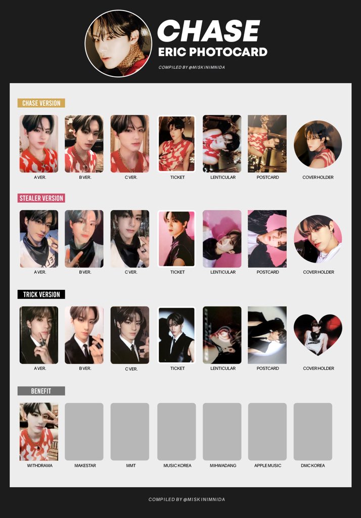 THE BOYZ #CHASE ALBUM — photocard list / template💝 ♡ sunwoo