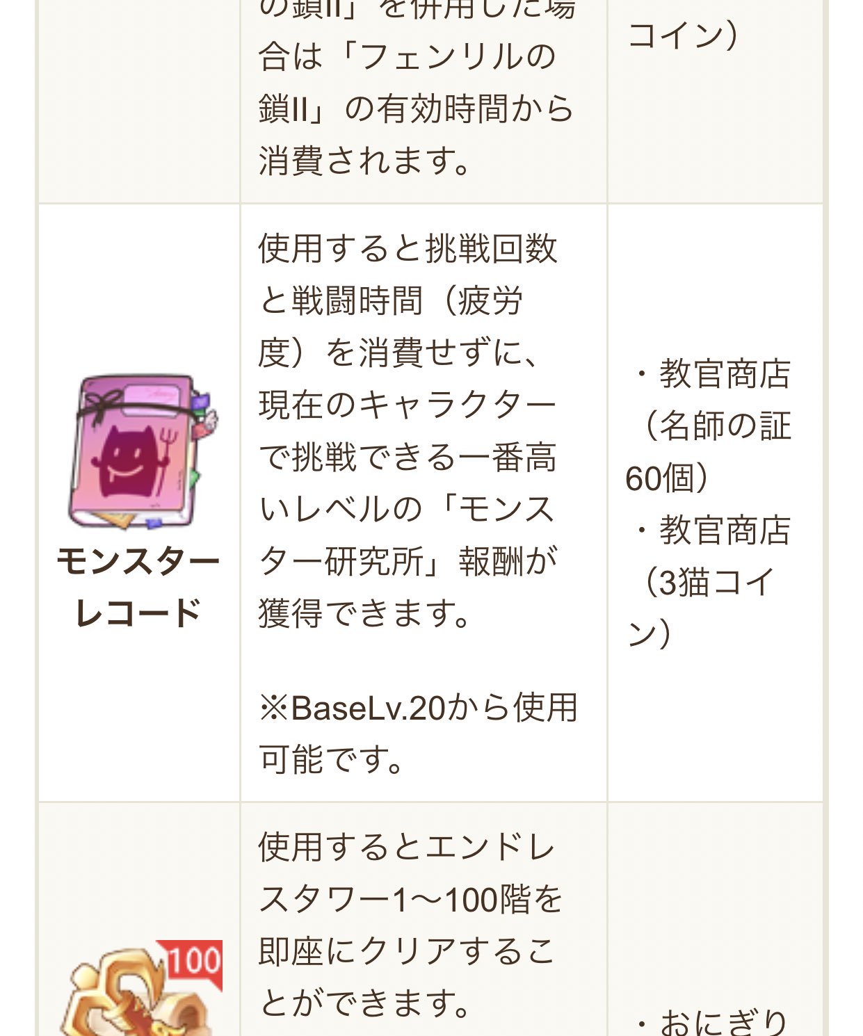 アンダーハット 濃縮jobポーションの価値が 一度でjob8 5mくらいもらえるんだっけ ラグマス アンダーハット 濃縮jobポーションの価値が 一度でjob8 5mくらいもらえるんだっけ ラグマス