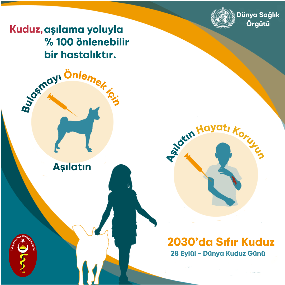 merkezkonseyi's tweet photo. Dünya Kuduz Günü (28 Eylül) yaklaşıyor
"Kuduz, aşılama yoluyla %100 önlenebilir bir hastalıktır." https://t.co/nntSAYnNfr