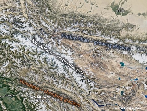 Growing glaciers are rare, considering global warming. but they exist in a region in Asia, a phenomenon often called the ‘Karakoram anomaly”. Why are glaciers are growing in some places, but not in others? We first looked at how the weather has changed in the last decades. 3/15