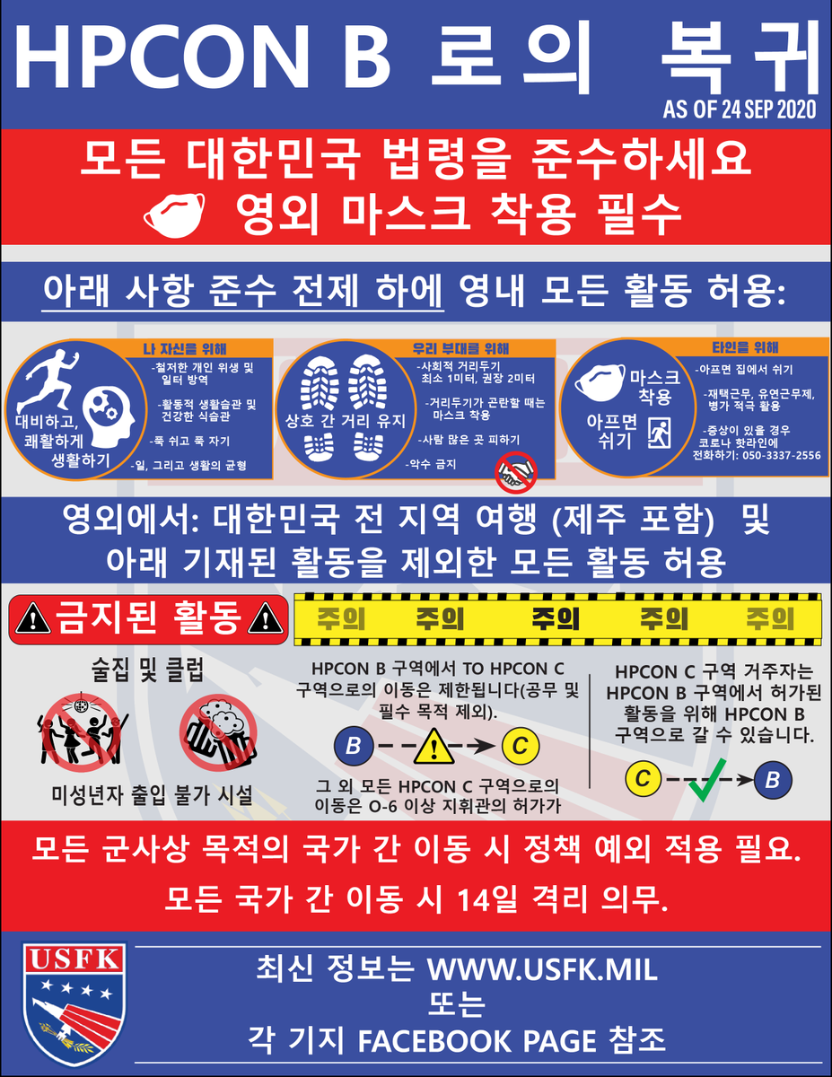 USForcesKorea's tweet photo. As USFK has adjusted its current health protection condition from “Charlie” to “Bravo” for Areas I, III, IV and the Yongsan and Seongnam districts within Area II, here are the USFK official infographics to help answer your questions.
#ProtectTheForce https://t.co/E76GE0E3Gl