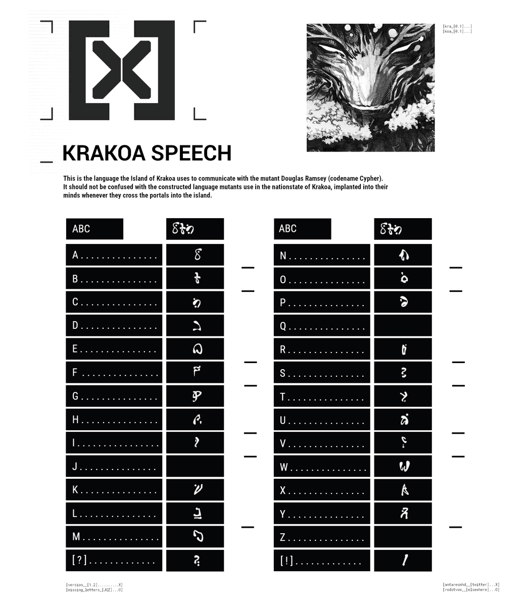AntaresMHD's tweet photo. #XSpoilers And here it is: I made the chart to decipher the Island of Krakoa's language, thanks to the exchange with Doug in «X of Swords: Creation» #1. There's three letters missing, but it's pretty useful as it is. https://t.co/CmrkqYOmV3