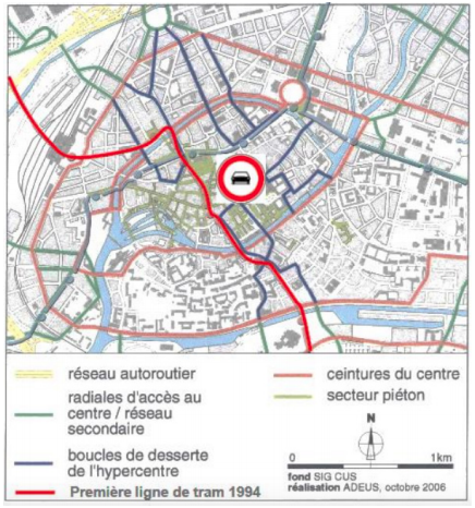 Les plans de circulation, qui ne datent pas d’hier mais ont changé de vocation au fil du temps, restent très négligés. En France, ils ont uniquement été mis en place sur des périmètres restreints, comme à Strasbourg lors de l’introduction de la première ligne de tramway.