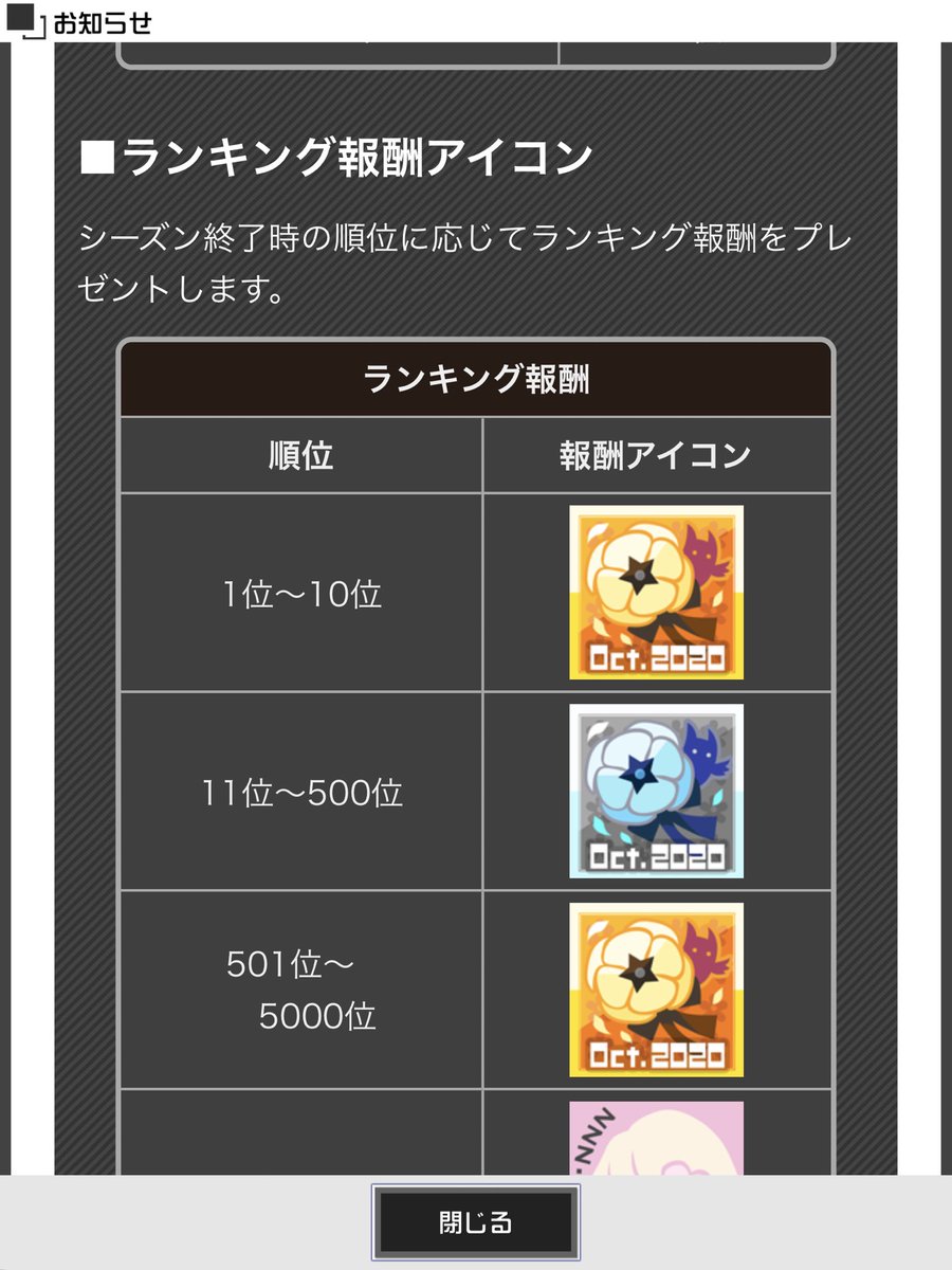 5000位で金アイコン草 ツイレポ