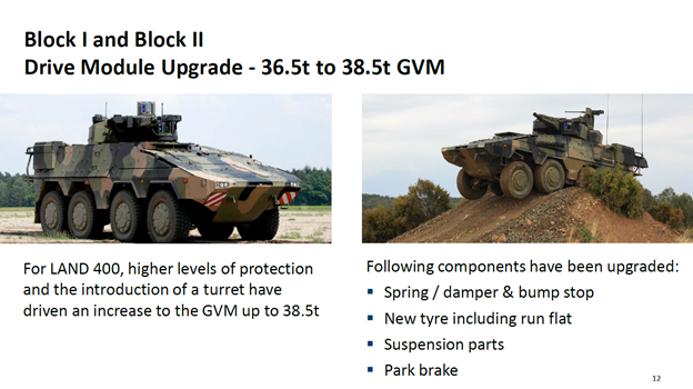 UK and Australia both use the uprated drive module @ 38.5t GVW, which necessitated enhancements through the driveline to accommodate. This is required to handle the weight of armour and for CRV-RECON, the turret