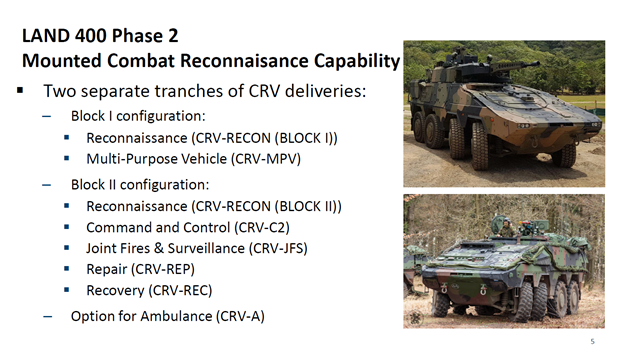 So with the lack of UK details, a reminder of what our antipodean friends are getting for LAND 400 Phase 2 – five variants plus optional ambulance, in two build standards – interim Block I and full production standard Block II