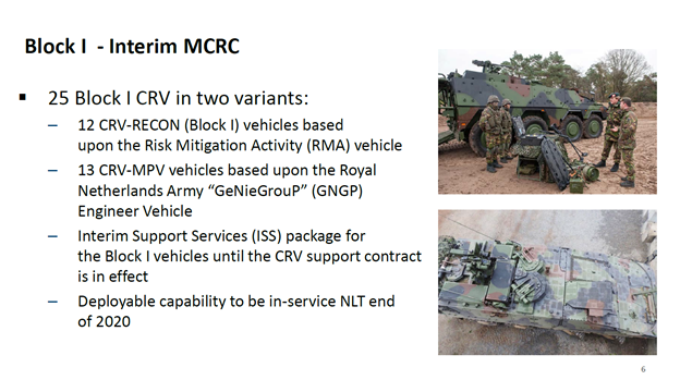 To expedite delivery, an interim standard is being delivered under Block I, which will then be upgraded once Block II is underway. All part of the commendable drive to get kit selected, contracted, delivered promptly