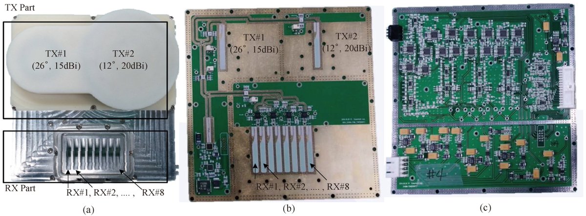 Sensors_MDPI's tweet image. A Novel #DFT-Based #DOAEstimation by a #VirtualArray Extension Using Simple Multiplications for #FMCW Radar
by Bongseok Kim, Sangdong Kim and Jonghun Lee * @RemnantKbs  @DGIST_KOREA
👉mdpi.com/1424-8220/18/5…

#discreteFouriertransform 
#directionofarrival