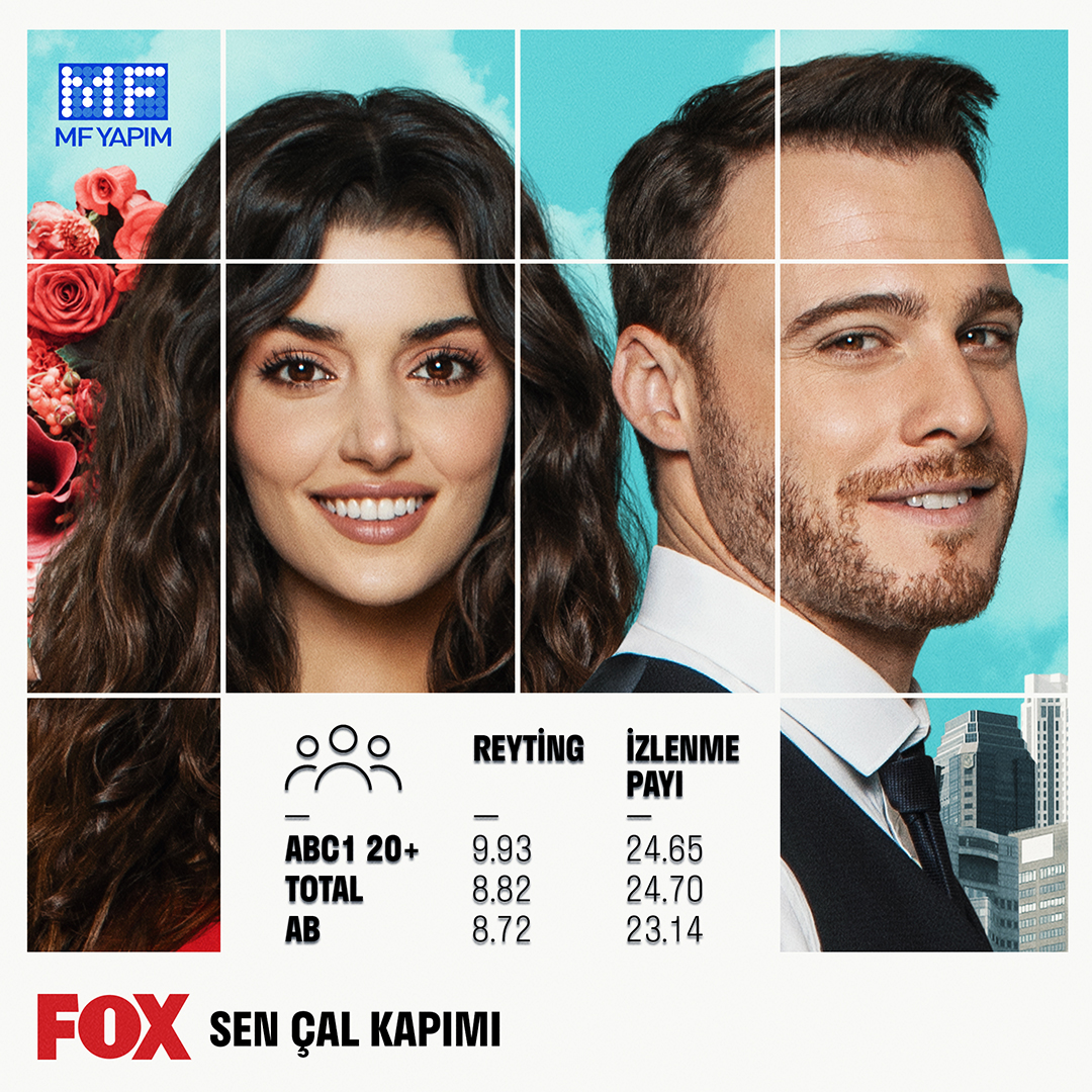 Dün akşam #EdSer aşkını heyecanla takip edip bizi birinci yapan herkese çok teşekkür ederiz! #SenÇalKapımı. 😍🎉 @FOXTurkiye