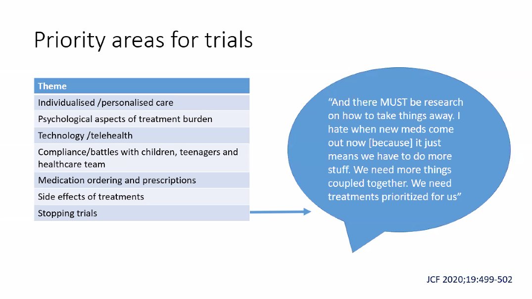 Fizzy_Emma's tweet photo. Great talk by our colleague @DaviesGwyneth expanding the findings from @questionCF and looking to the future #CFSTORM study (and others) to reduce and simplify treatment burden.
#Treatmentburden #UKCFRegistry #ECFSgoesDigital https://t.co/O1PmTsBvxr