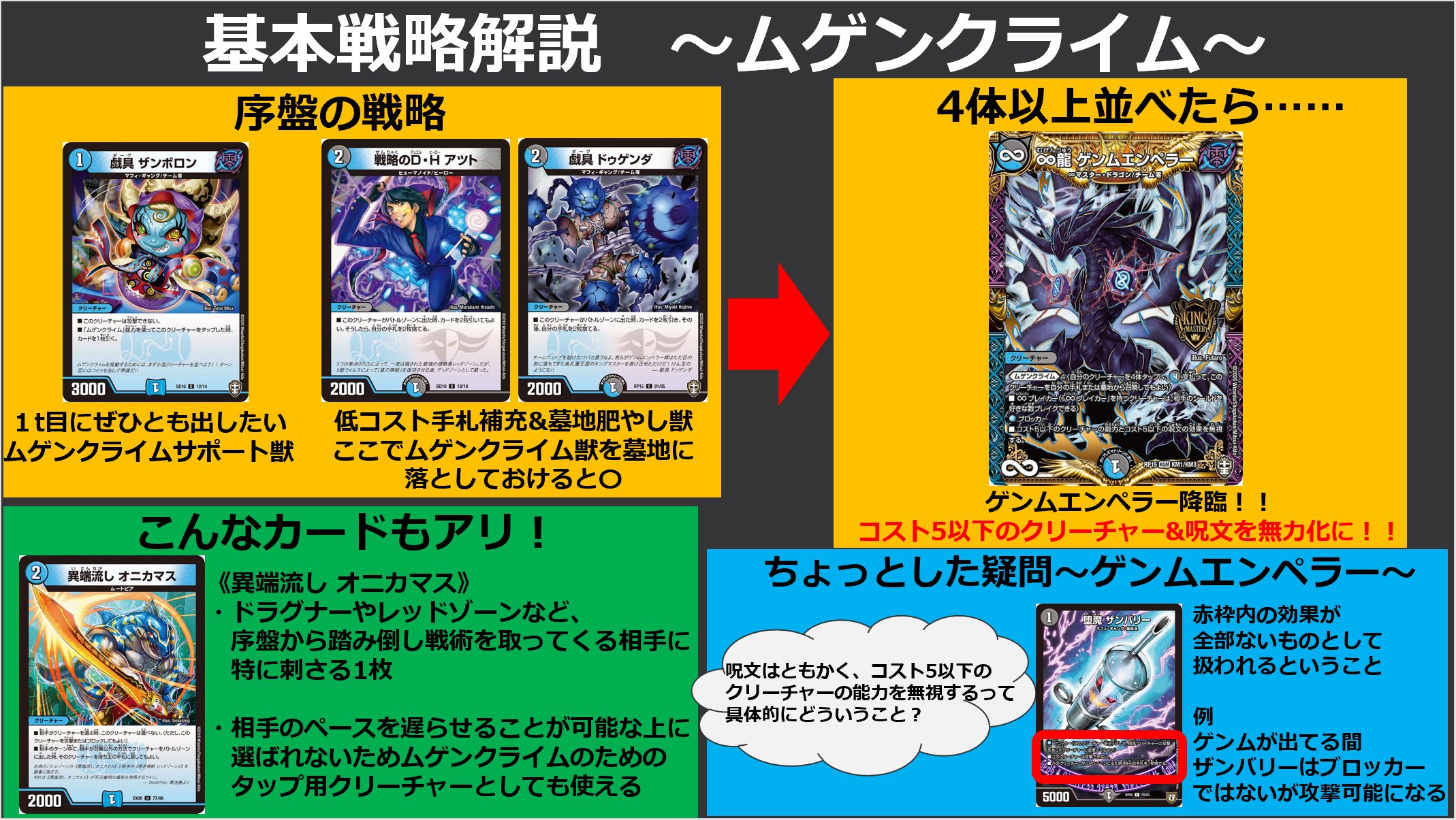 【高レート】ムゲンクライムデッキ　※最終値下げ 青黒ムゲンクライム