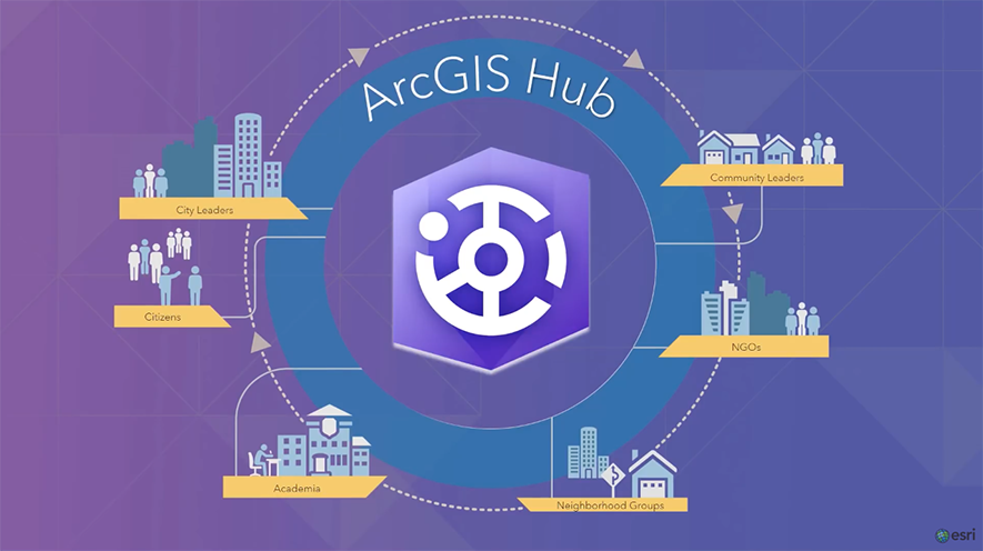 NAGW's tweet photo. Join Morgan Sapia, Solution Engineer on Esri’s Smart Cities Team and Alfredo Herrera, GIS Analyst from the City of New Haven, Connecticut, will explain how governments how governments can use ArcGIS Hub to respond to national and global crises. #nagw2020 @ArcGISHub https://t.co/60eaCQegil