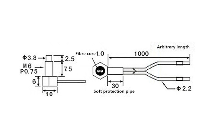 ElectricKjt's tweet image. Your pursuit for excellence leads you to get to know KJTDQ. kjt-sensor.com/m6-fiber-senso… #fiberopticsensortypes #customsensors #fibersensortypes