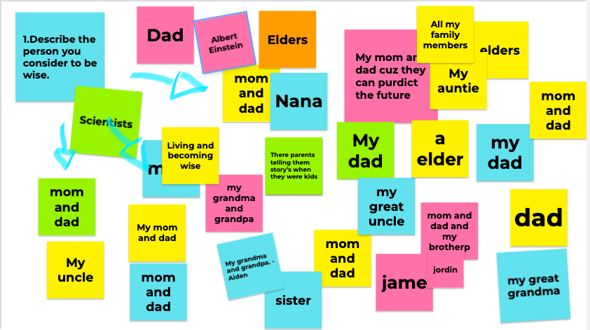 WDSMrsCook23's tweet photo. Yesterday we did some great virtual brainstorming using Google Jamboard! We're learning about Elders and the knowledge they pass on. @westdalhousie @CbeArea1 https://t.co/6XxeZLF1Ru