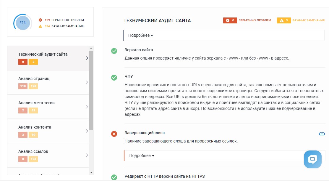 Я в шоке, где взялось столько ошибок?! Аудит делал инструментом от @SE_Ranking
 #SERanking_марафон