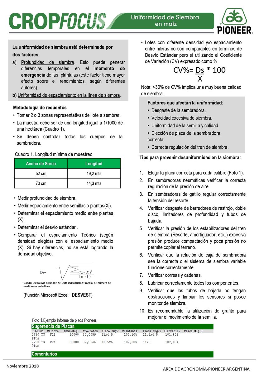 pampa_gringa's tweet photo. ✔️Nuevo informe #CropFocus: 🌽Uniformidad de siembra en maíz.
➡️ Que impactó tiene una emergencia desuniforme?
#HechoParaCrecer #Semillas #Maiz https://t.co/e2H4tW05oa