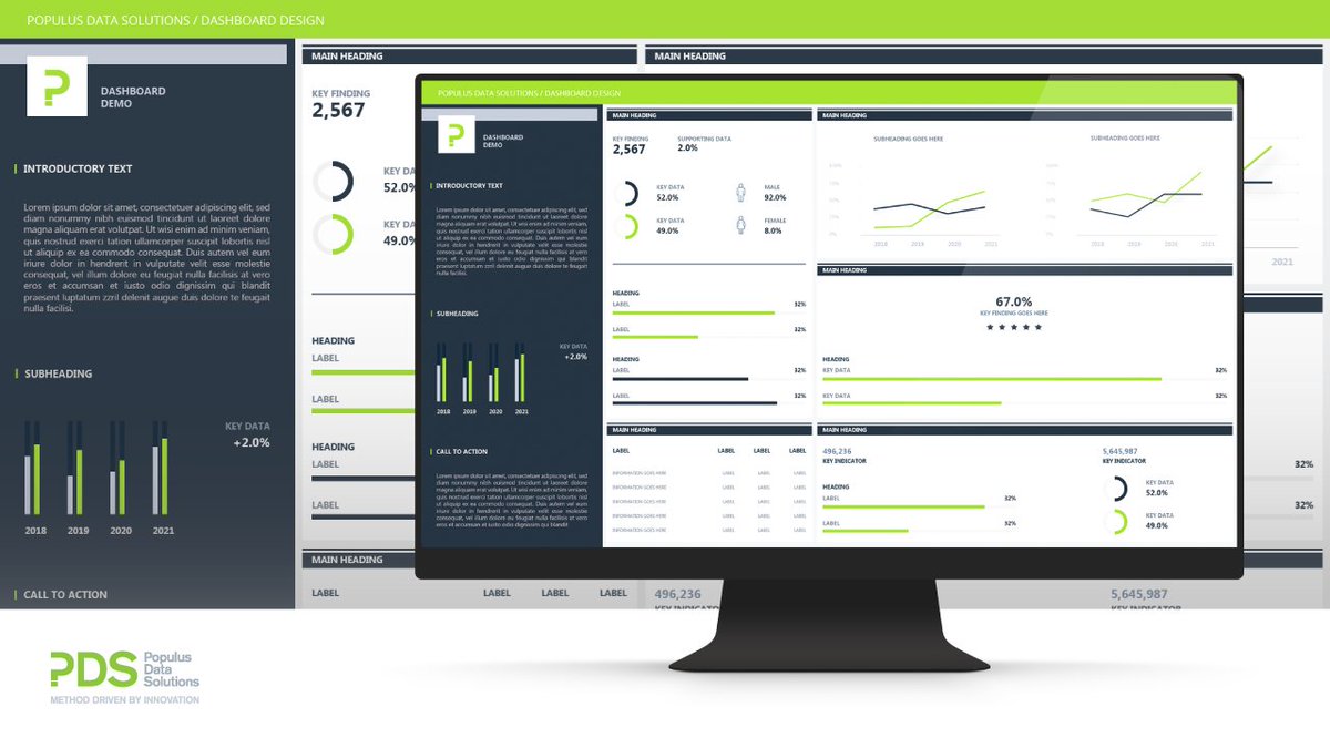 #MeetTheDashboards The Overview dashboard offers a top level look at data visualised in its simplest form. Goof for data at a glance | bit.ly/2x7qcmG