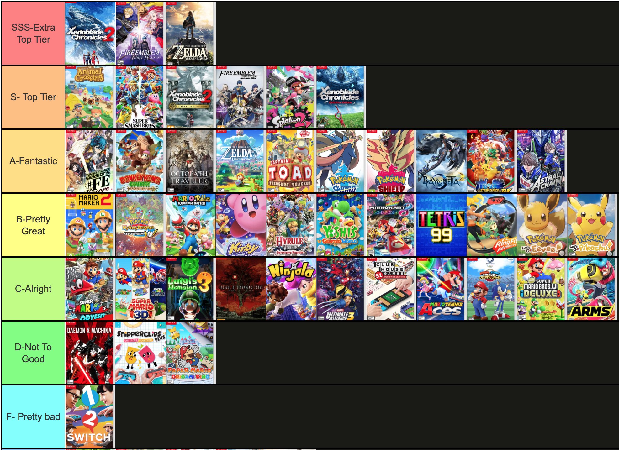 TierMaker on Twitter "Any disagreements? Nintendo Switch Game