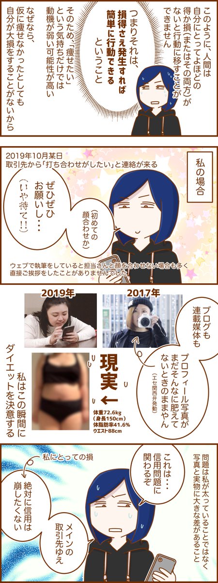 ダイエットに必要なのは、気合いでも根性でもやる気でもなく強い動機(下心)だった話 