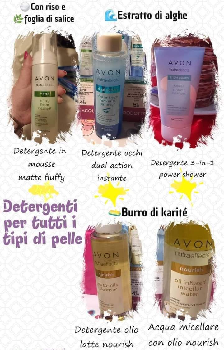 Avonitaly Twitter Search