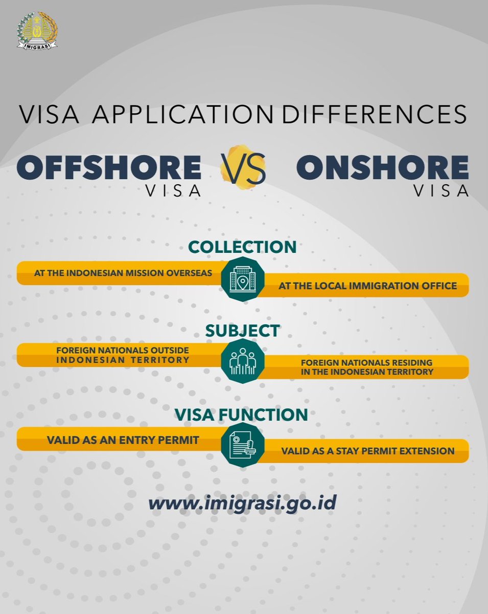 ditjen_imigrasi's tweet photo. Do you know the differences between offshore and onshore visas?
You can find it in the following infographic.
#visa #indonesiavisa #staypermit #imigrasi #pelayananpublik #onshorevisa #offshorevisa #visaapplication #visaonline #pelayananvisa https://t.co/cexfEVEcjr