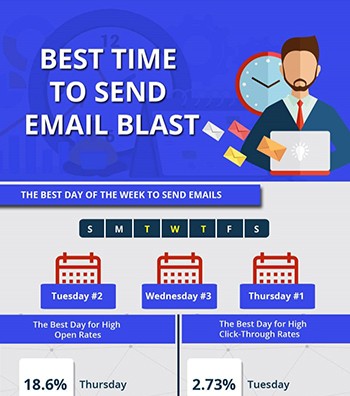 slidesfinder's tweet photo. Check out “Best Time to Send Email Blast” Infographic and know how to make the most of your email marketing effort by understanding the best time for email blasts. 
Follow the link: https://t.co/NuR8u2wdUi
#Marketing #onlinemarketing #digitalmarketing #emailmarketing #emailblast https://t.co/WSyRp4gWpQ