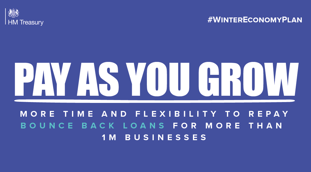 hmtreasury's tweet photo. 1/More than one million businesses which have borrowed under the Bounce Back Loan Scheme will be offered the choice of more time and greater flexibility for their repayments https://t.co/NsXu9Z2yZf