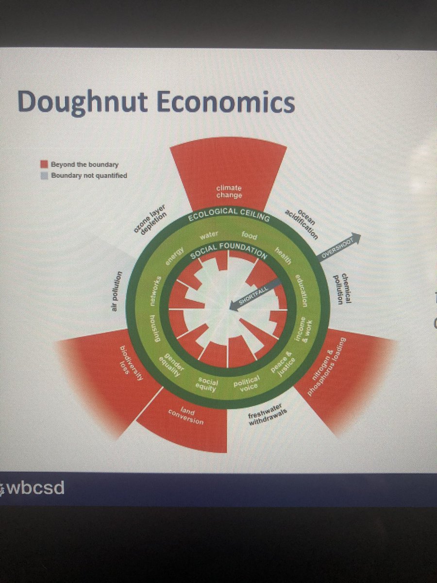 Loretto C tweet media