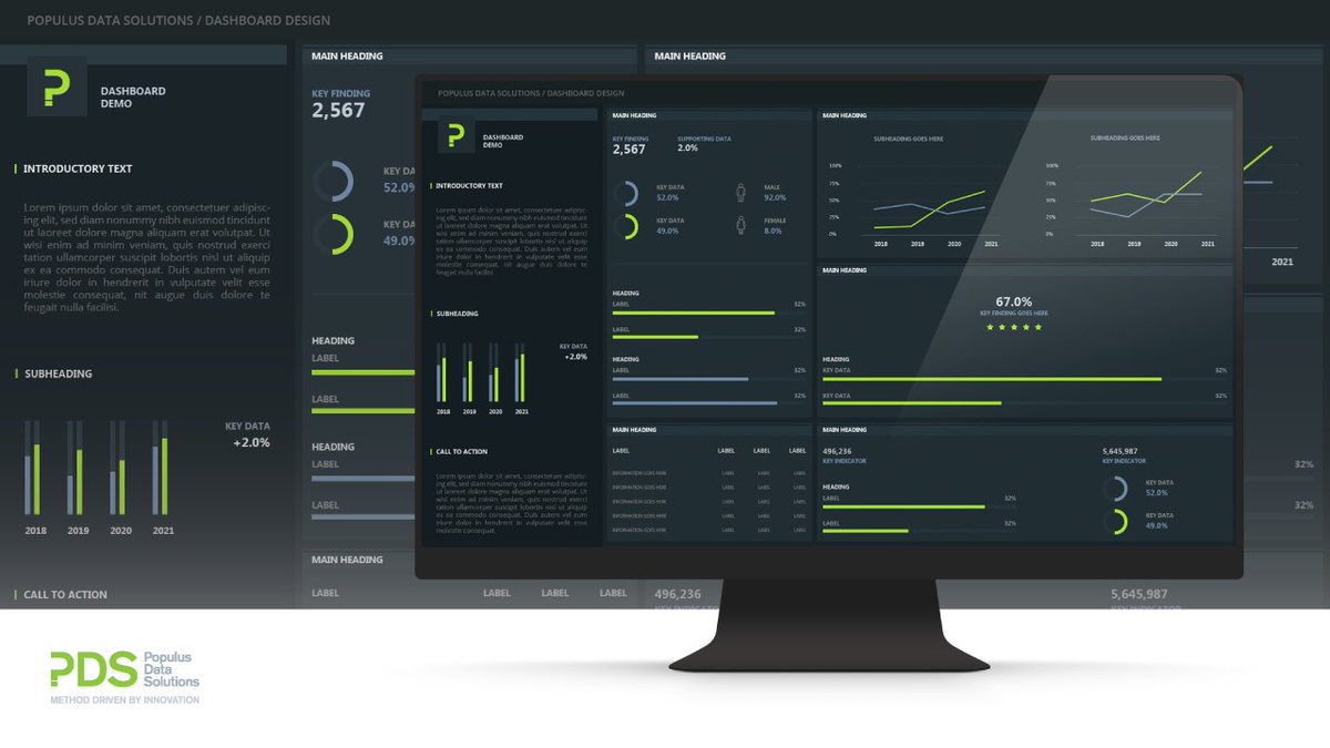 No longer confined to spreadsheets, #data is at the forefront of business decisions and at the start of many commercial conversations. Businesses need to harness the power of data to communicate evidence, experience and expertise | bit.ly/2x7qcmG