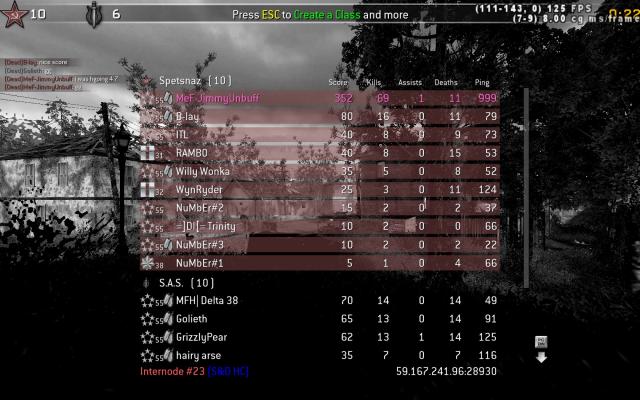 I found an old photo of old school COD 4 days, I still miss COD 4 SnD....... I was unbeatable! lol