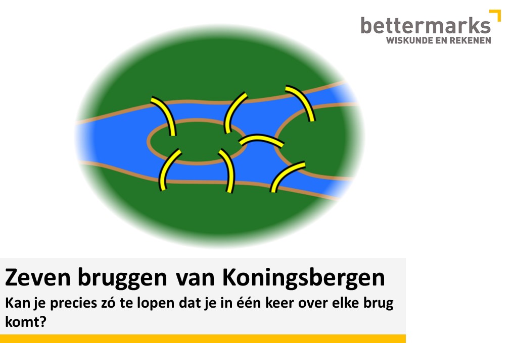 Een leuke puzzel om je leerlingen mee te geven voor de volgende les!Lukt het jou om precies zó te lopen dat je in één keer over elke brug komt? 
De oplossing en meer informatie over dit onderwerp is te vinden op zcu.io/zozr of op zcu.io/xHsv