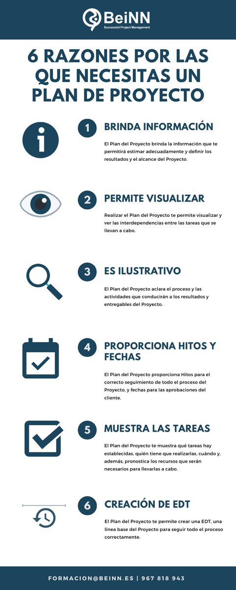 [INFOGRAFÍA] 6 razones por las que necesitas un Plan para la Dirección y Gestión del Proyecto que estás llevando a cabo.

Amplia la imagen y descárgala para tenerla siempre a mano, ¡y comparte!

#Planificación #plandedireccióndelproyecto #procesosdelagestióndeproyectos