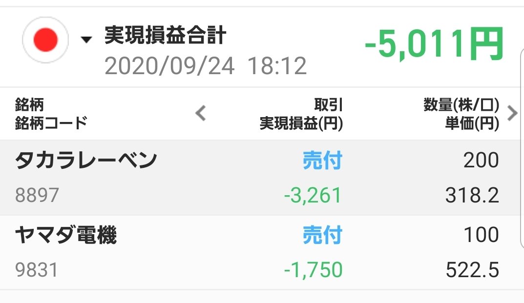 株価 掲示板 スクロール