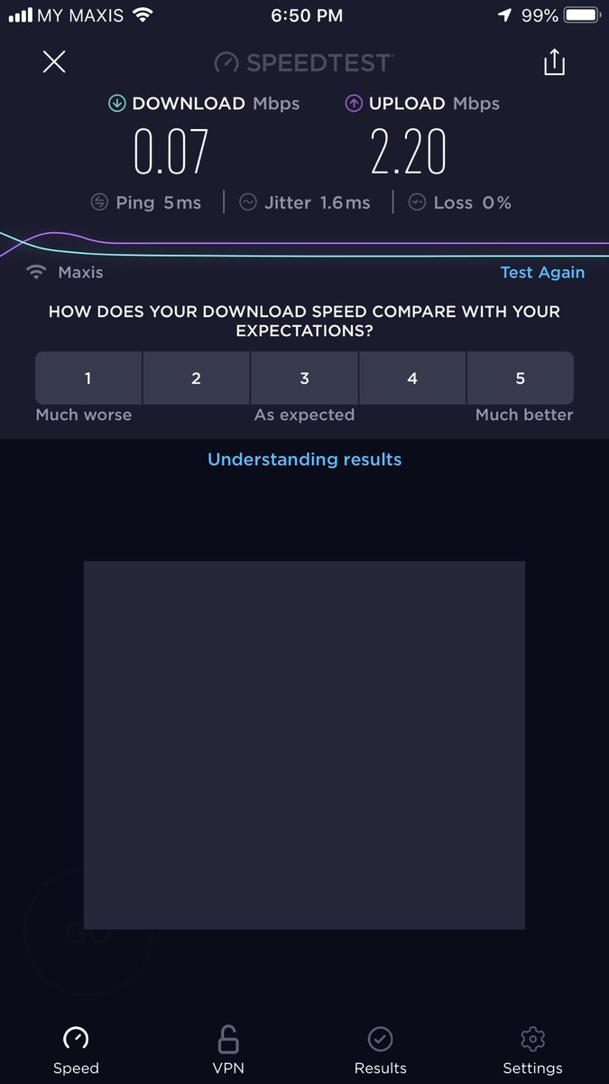 Fizalization's tweet photo. Dear @MaxisListens . Kenapa kau sebegini rupa. 0.07 mpbs zaman bila. https://t.co/HHDU36x9Ab