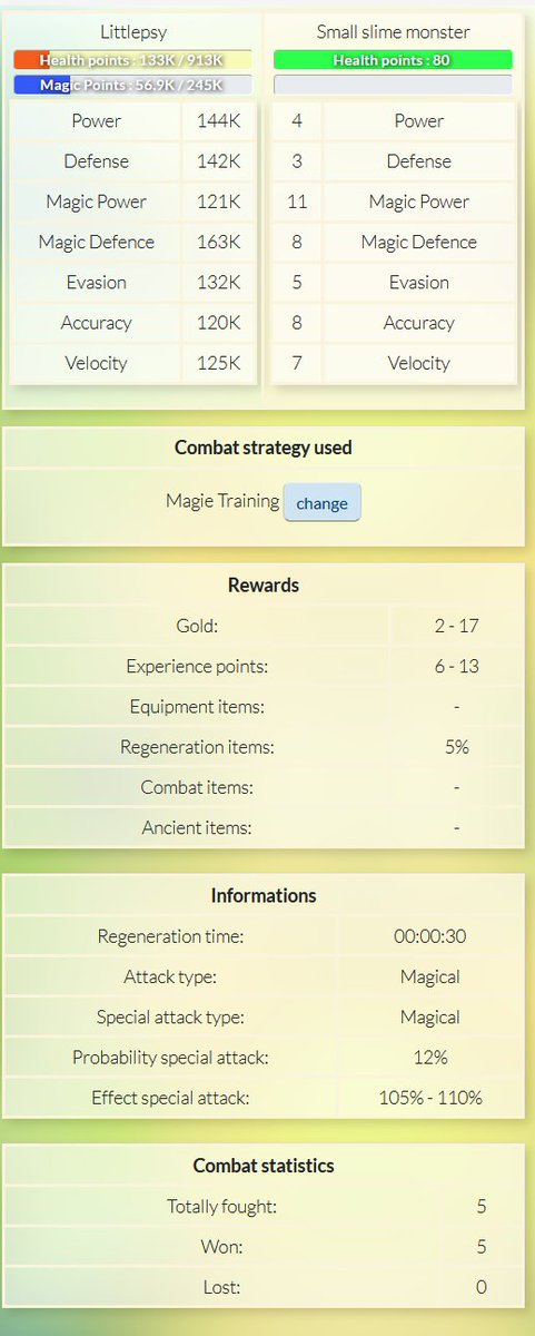 We included also more informations about the #Monsters 

Now you can see all your statistics from the fights you #won or #lose

#RPG #strategy #indiedev #gamedev #online #gamingcommunity #indie #free2play #ThursdayMotivation