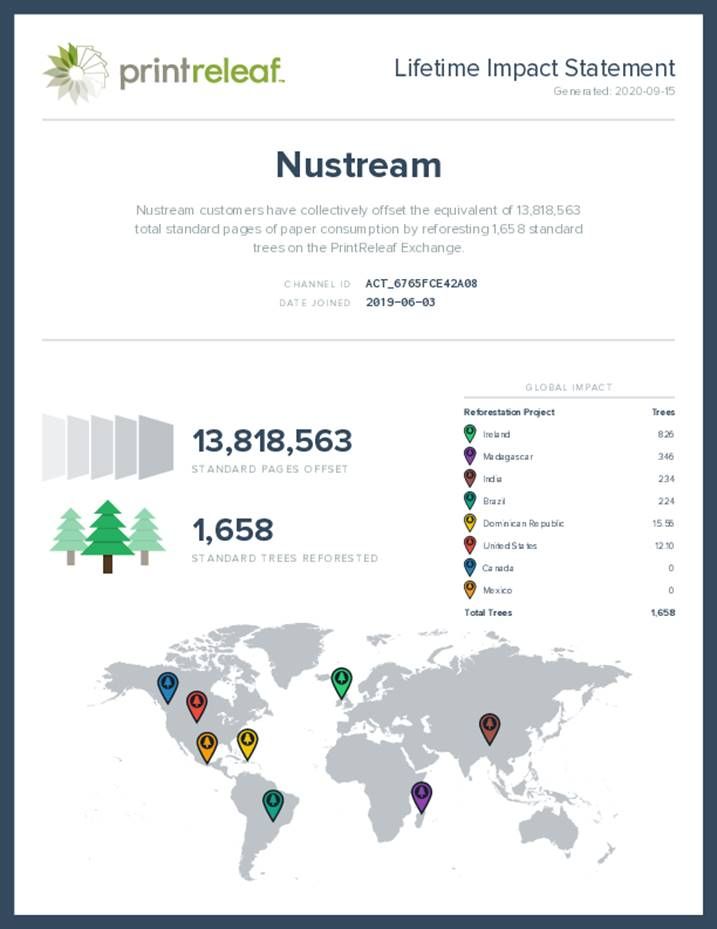 nustream tweet media