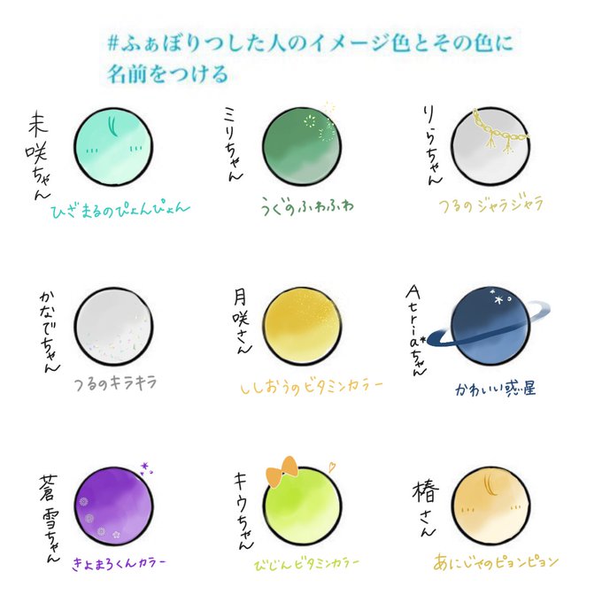 ふぁぼりつした人のイメージ色とその色に名前をつけるのtwitterイラスト検索結果