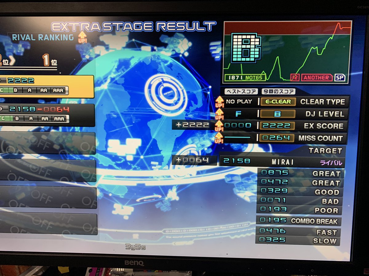 りゆゆ Riyuyu Riyuyu 年09月 Twilog