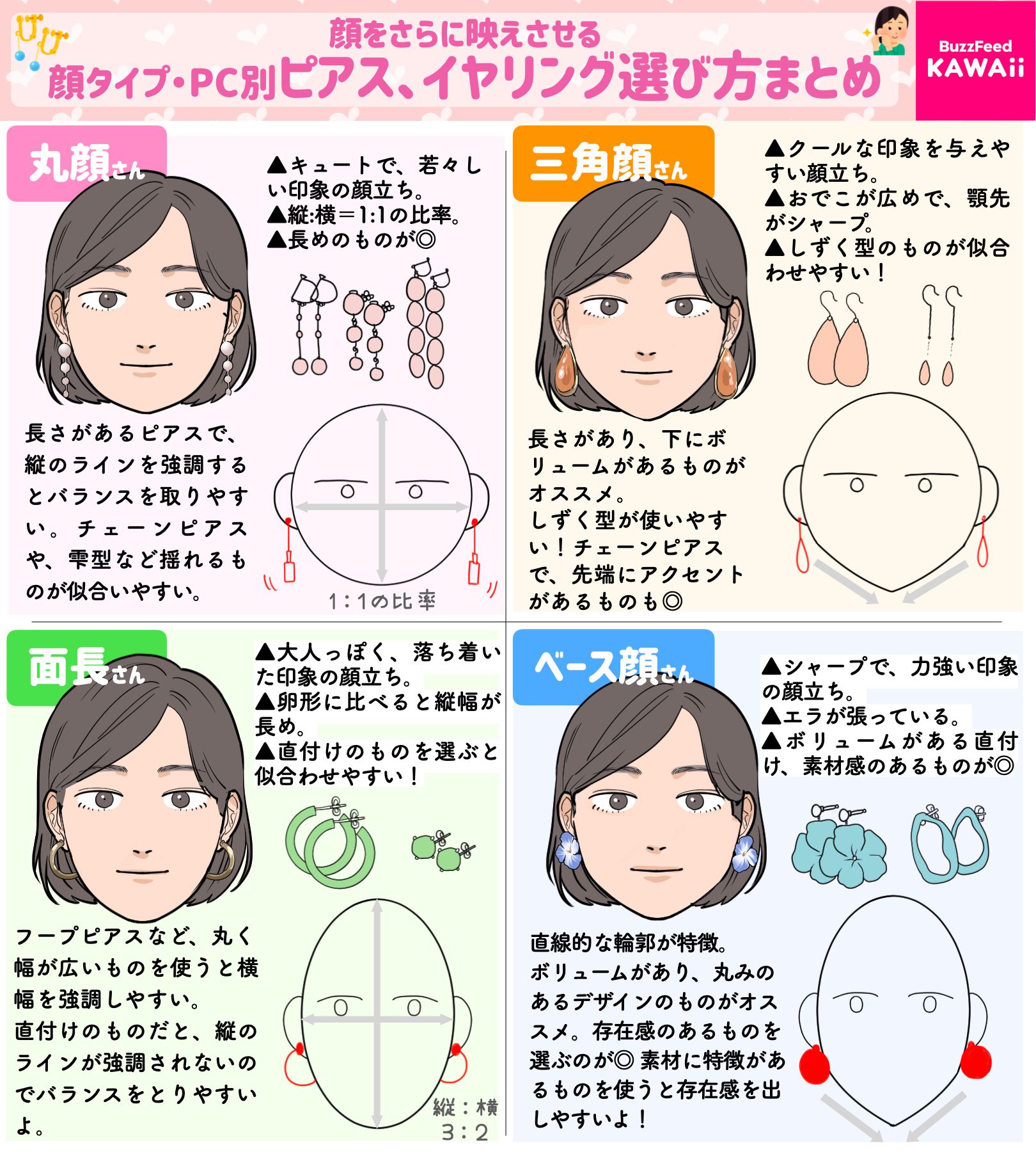 Buzzfeed Kawaii בטוויטר ピアスやイヤリング どうやって選んでます 顔タイプ Pc別 イヤーアクセサリーの選び方 をまとめました 長さやボリュームをうまく使って 顔をさらに映えさせられるかも Buzzfeed Kawaii בטוויטר ピアスやイヤリング どうやって選んでます 顔タイプ Pc別 イヤーアクセサリーの選び方 をまとめました 長さやボリュームをうまく使って 顔をさらに映えさせられるかも