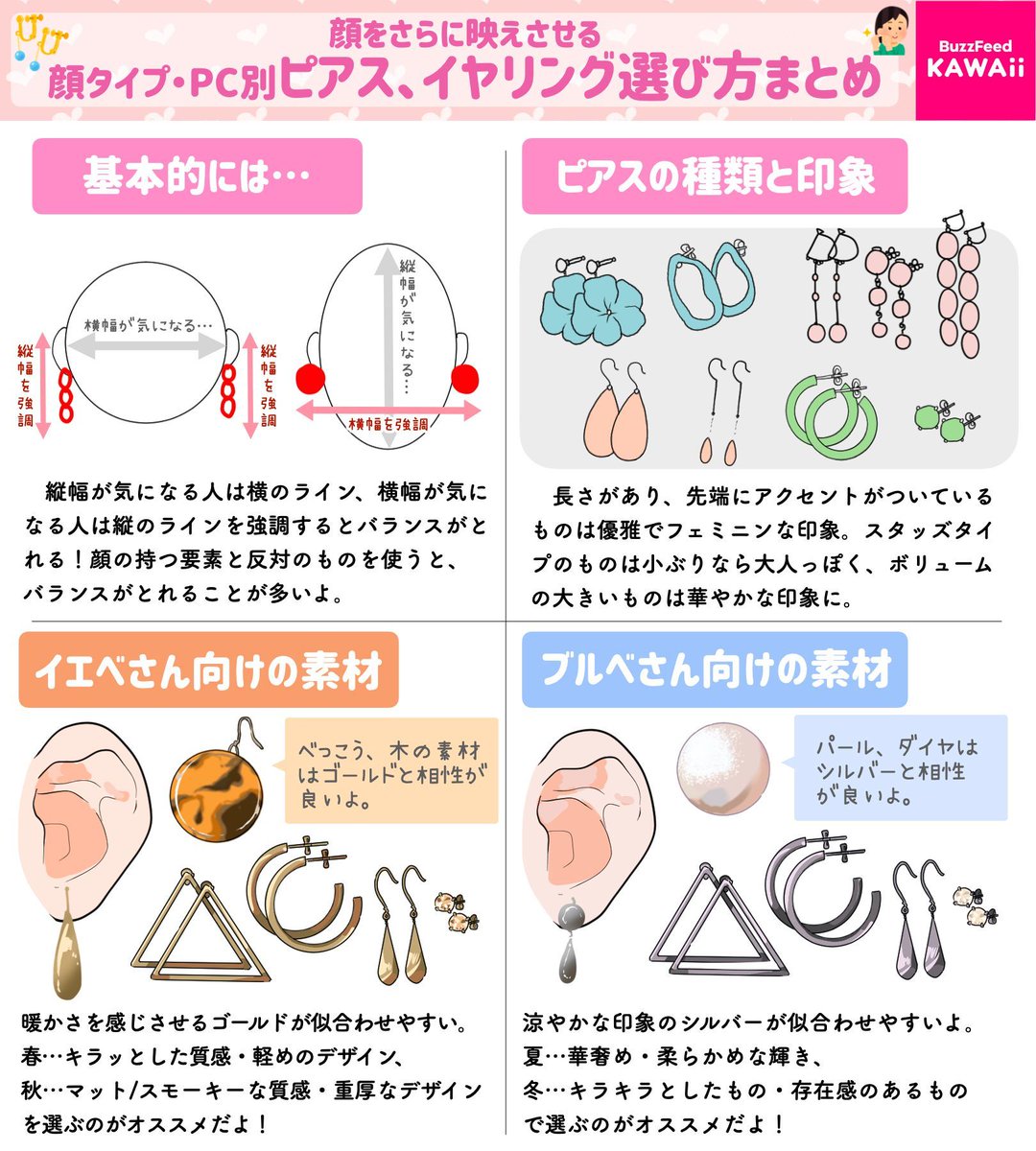 Buzzfeed Kawaii בטוויטר ピアスやイヤリング どうやって選んでます 顔タイプ Pc別 イヤーアクセサリーの選び方 をまとめました 長さやボリュームをうまく使って 顔をさらに映えさせられるかも Buzzfeed Kawaii בטוויטר ピアスやイヤリング どうやって選んでます 顔タイプ Pc別 イヤーアクセサリーの選び方 をまとめました 長さやボリュームをうまく使って 顔をさらに映えさせられるかも