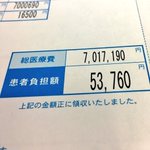 これを見ると、健康保険に感謝せざるを得ない画像がこちら!