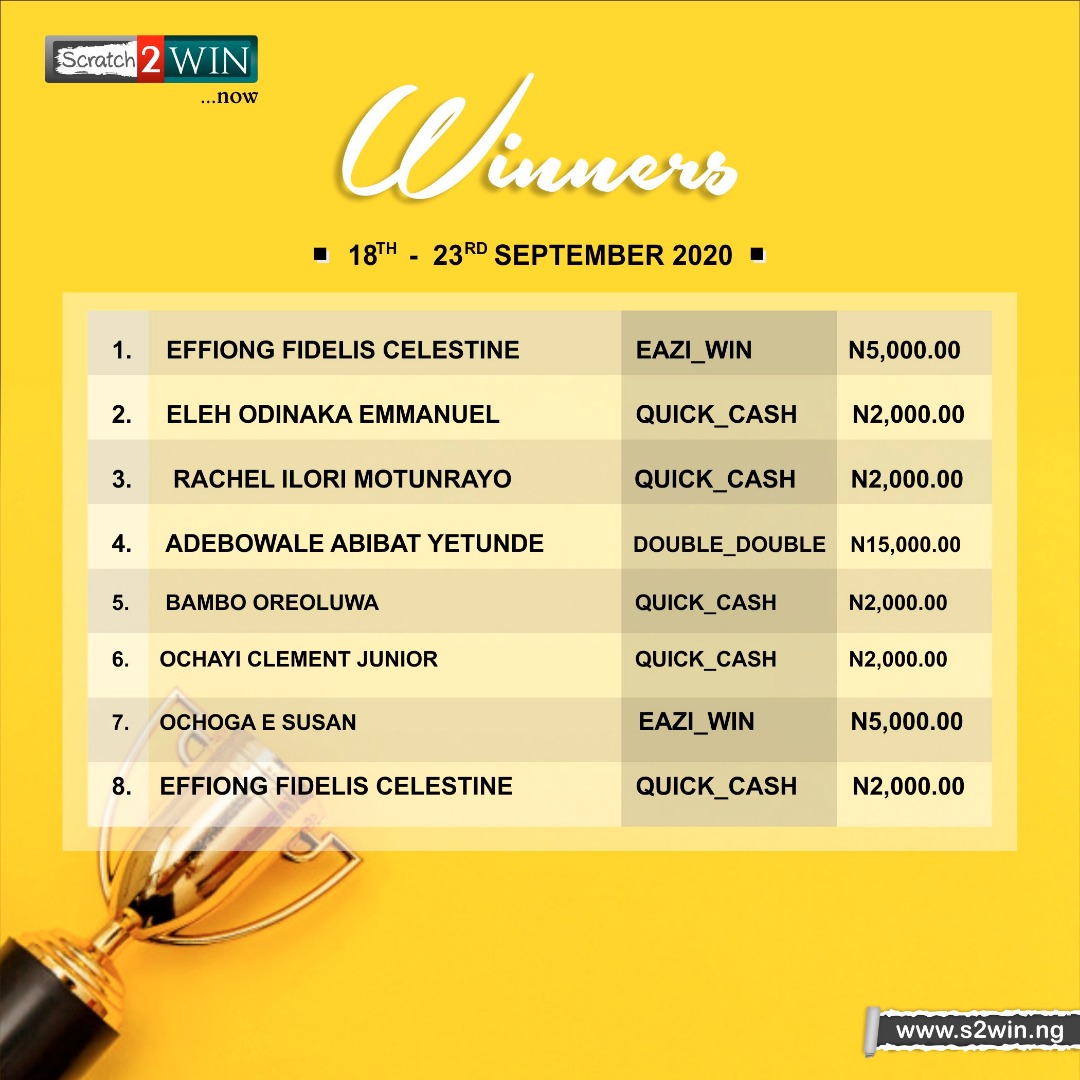 Scratch2W's tweet photo. Register now on https://t.co/FqPMQxq0dB to join the winning team. RT

#Scratch2win #winningteam🏆  #winner #9raciasLuis #money #RT #BlackLivesMatter #ThursdayMotivation https://t.co/urGIjQHQZO