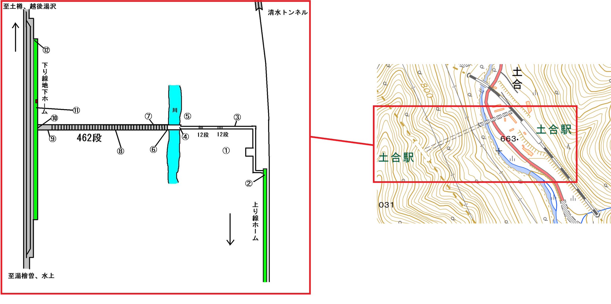 鉄道小ネタ 北陸 の人 土合駅 の構内図です 上下線のホームの高低差は約80mもあります 鉄道小ネタ 北陸 の人 土合駅 の構内図です 上下線のホームの高低差は約80mもあります