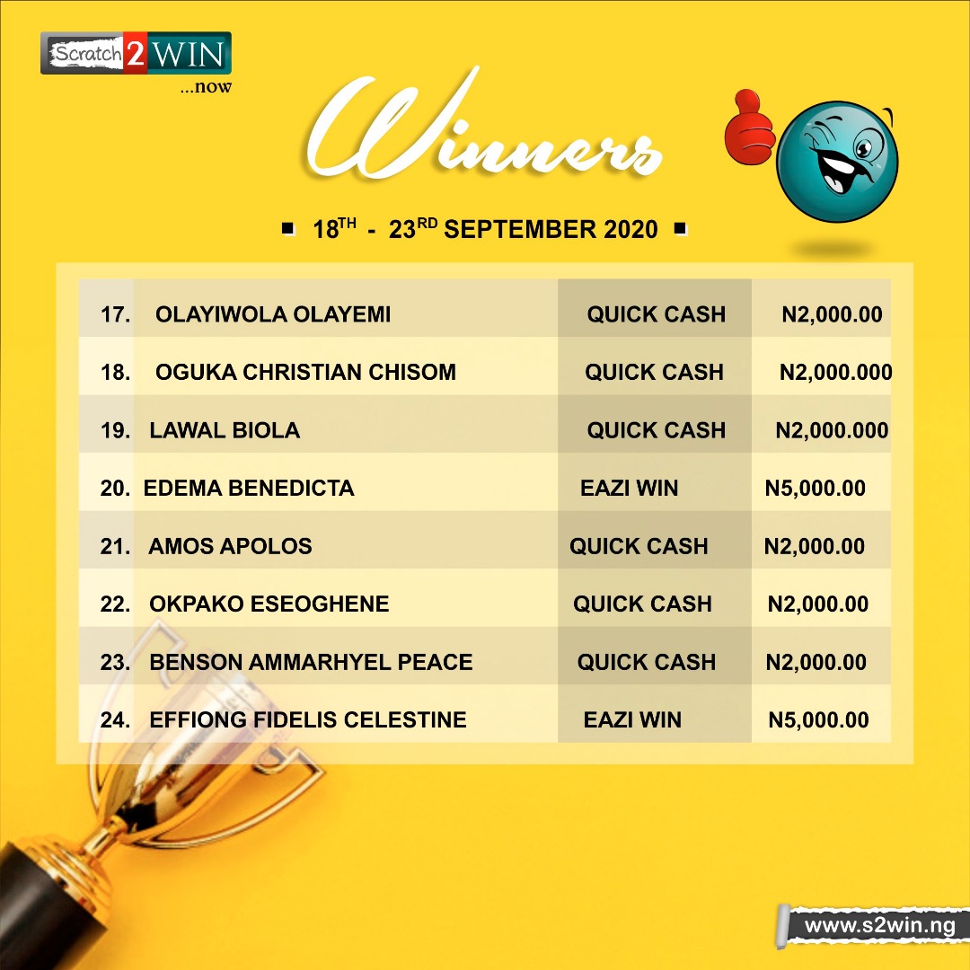 Scratch2W's tweet photo. Register now on https://t.co/FqPMQxq0dB to join the winning team. RT

#Scratch2win #winningteam🏆  #winner #9raciasLuis #money #RT #BlackLivesMatter #ThursdayMotivation https://t.co/urGIjQHQZO