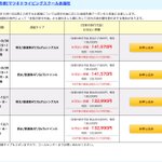車の合宿免許、GoToトラベルを使えば13万円ぐらいで免許取得できるぞ!