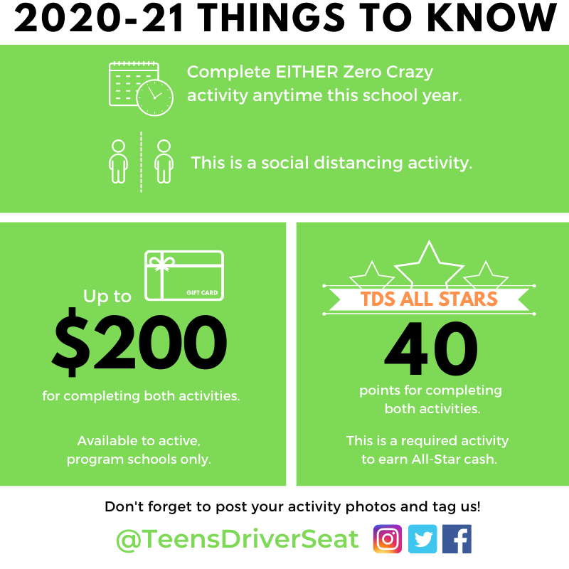 TeensDriverSeat's tweet photo. Ready to get start activities? Complete Zero Crazy for points and a $100 gift card. We'll send you all the instructions you need. Must be program school to participate. https://t.co/T9AH8ttal1 Questions about Zero Crazy? Check out the video. https://t.co/wkVCNUxAmG #zerocrazy https://t.co/Zag6KqyLHv