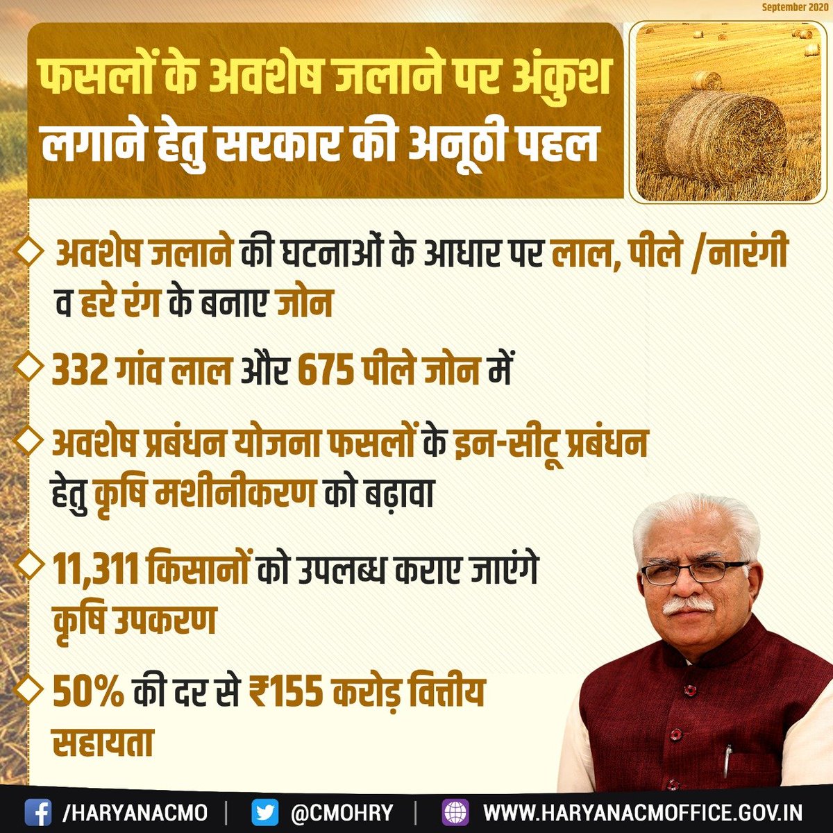 CMO Haryana tweet media