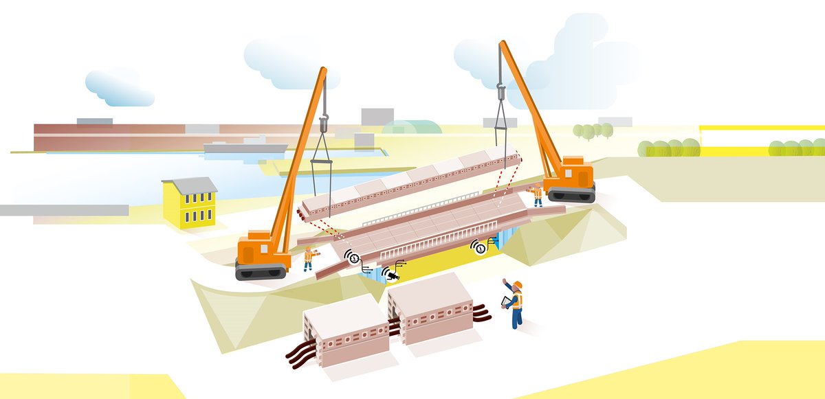 Rijkswaterstaat Zakelijk tweet media